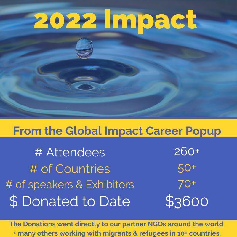 The Social Impact Career Popup - PCDN Global, Social Change Career